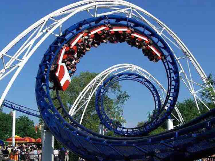 Roller Coasters